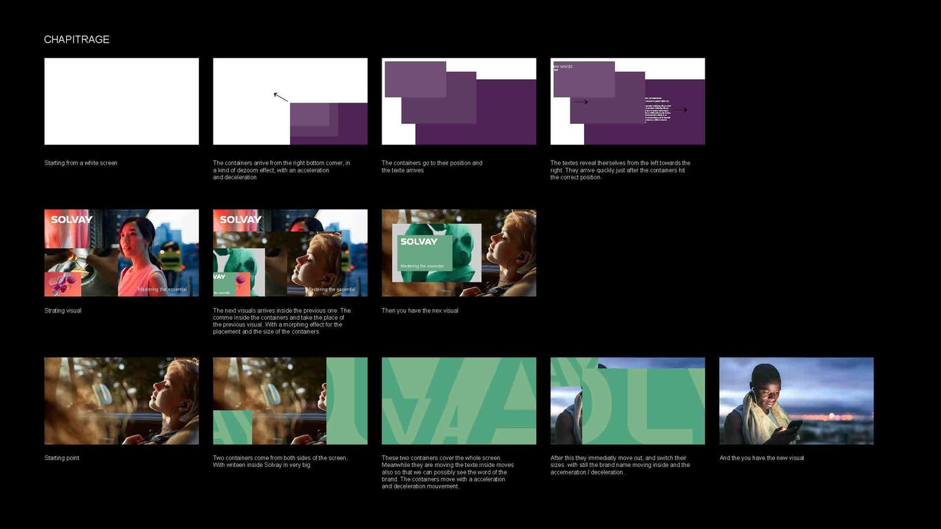 230712_Solvay_storyboard_animation_Page_1