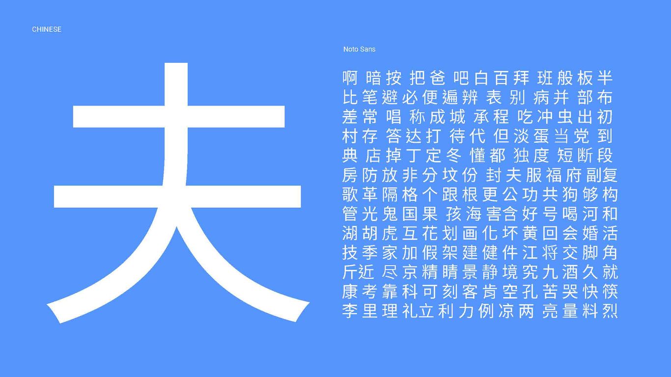 Other Alphabets
