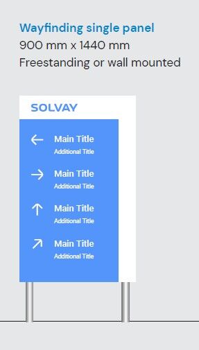 Solvay Signage