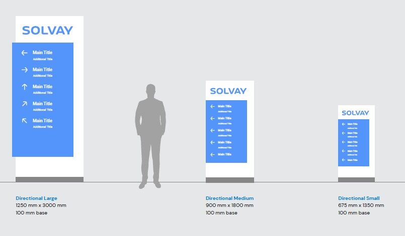 Solvay Signage